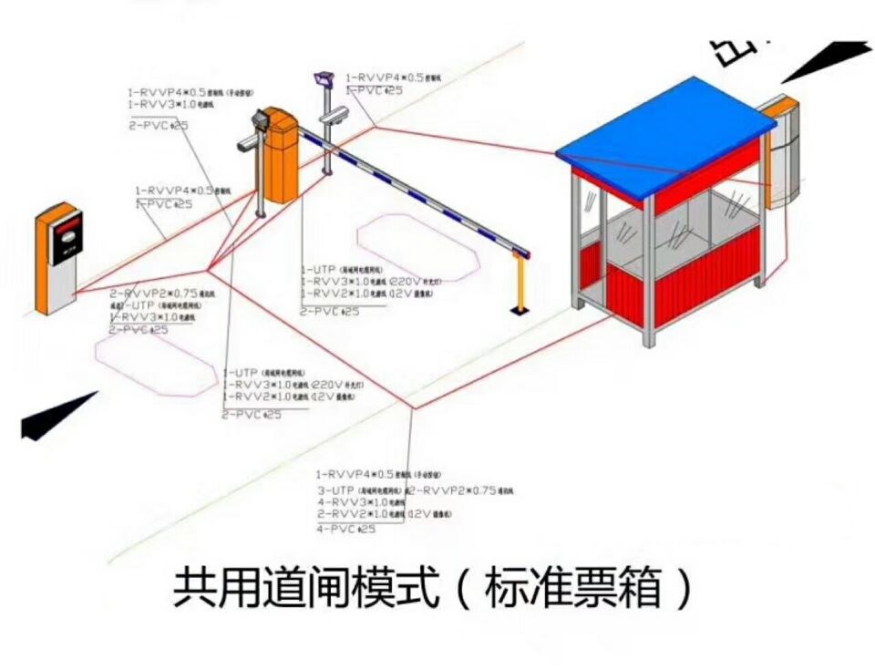 抚州单通道模式停车系统