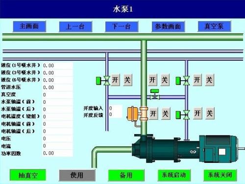 抚州水泵自动控制系统八号